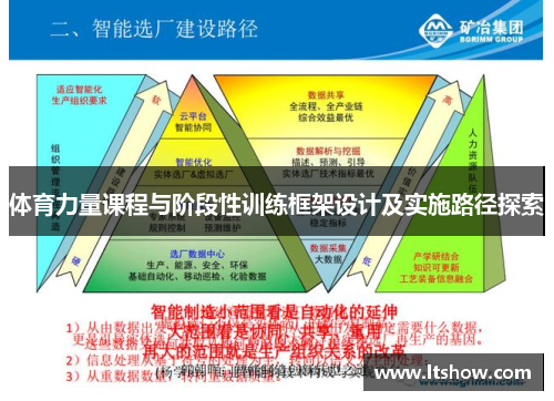 体育力量课程与阶段性训练框架设计及实施路径探索