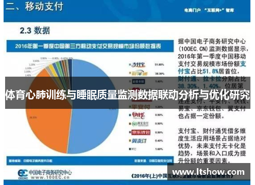 体育心肺训练与睡眠质量监测数据联动分析与优化研究