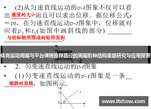 体育运动周期与平台课程推荐路径的周期阶段结构重组研究与应用探索