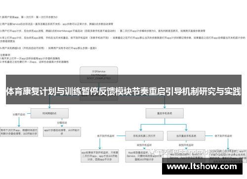 体育康复计划与训练暂停反馈模块节奏重启引导机制研究与实践